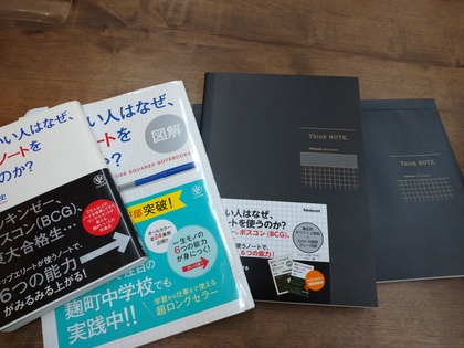 部下の面談、上司との会議に役立つ
「方眼ノートメソッド」