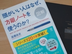 【募集】【初開催】方眼ノート１dayベーシック講座　
4月18日（月）19日（火）　リアル開催